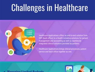 Managing Healthcare Challenges with QTC Patient Assistance